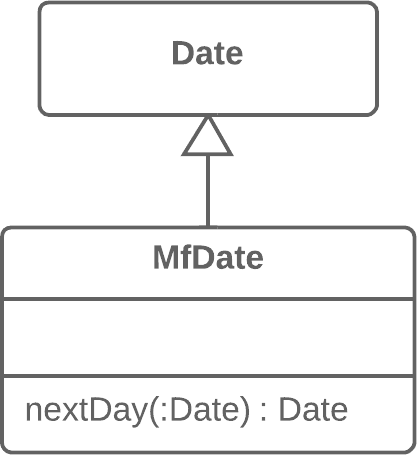 Introduce Local Extension - After